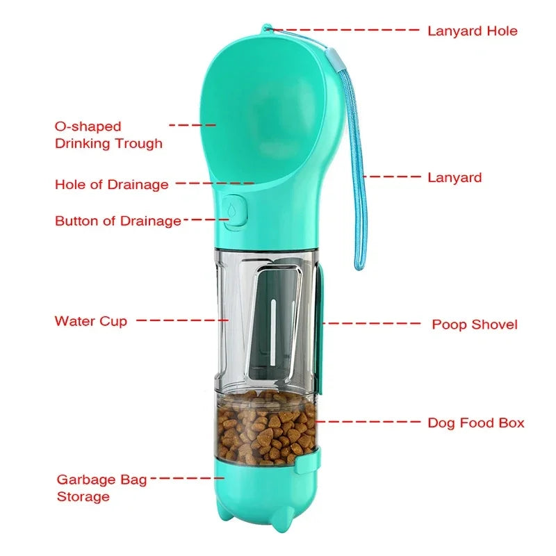 Travel "SnackSip"- All in One Portable leak proof dog water bottle and food feeder with poop storage bags at the bottom
