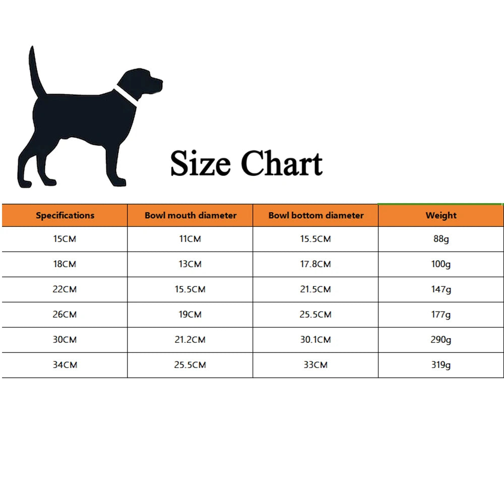 CustomPaws Personalized Pet Water Food Bowl Non-Slip Rubber Grip Stainless Steel